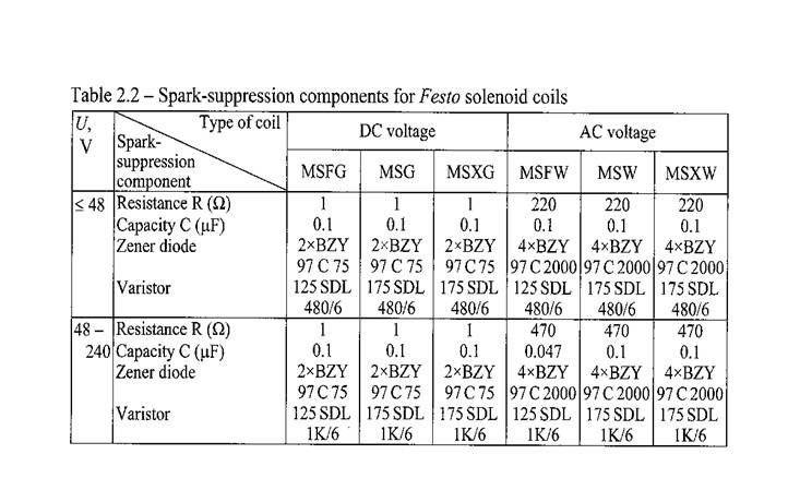D:FACULTATEnicolae scanatescan0002.gif